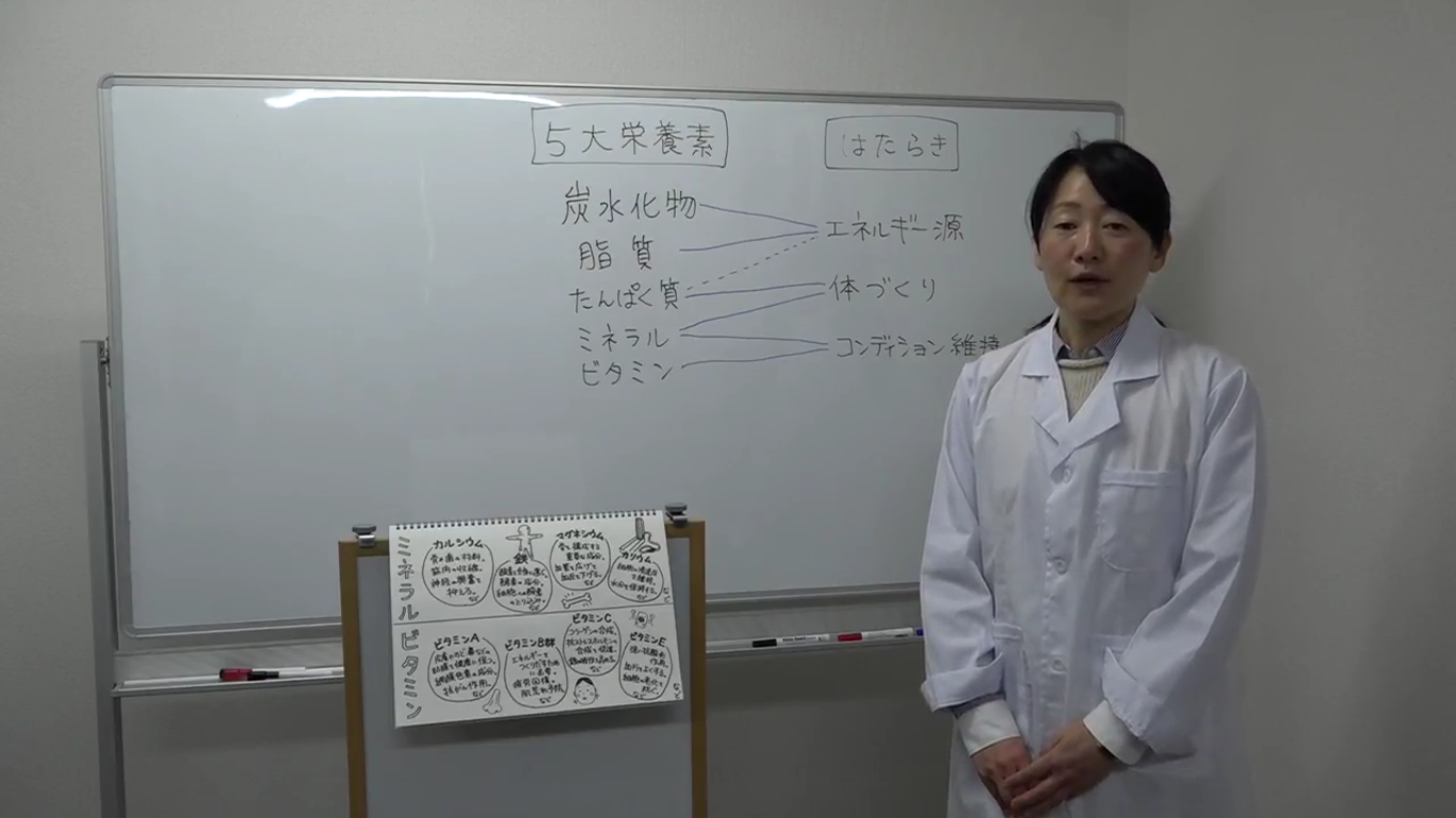 管理栄養士こころ先生の「たのしく学ぶ基礎栄養学講座」(前編)...