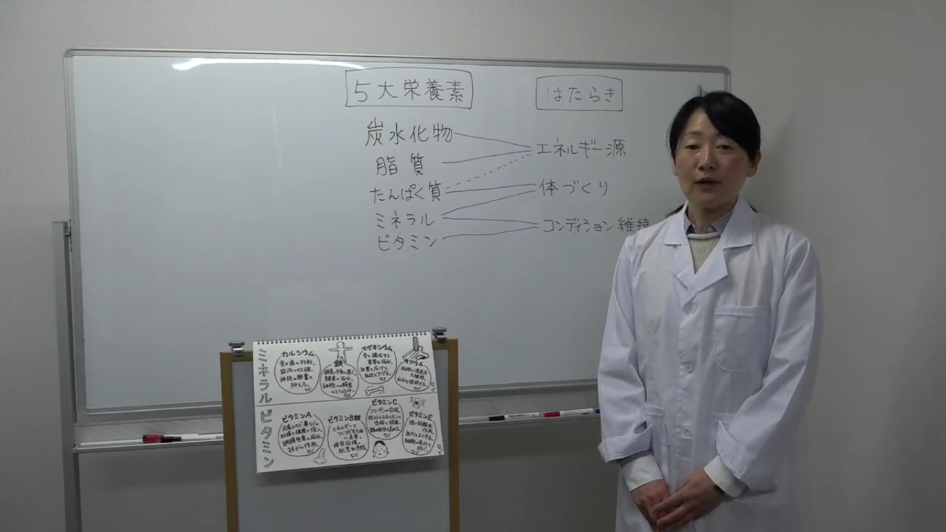 管理栄養士こころ先生の「たのしく学ぶ基礎栄養学講座」（前編）　講師：管理栄養士　河南こころ先生 